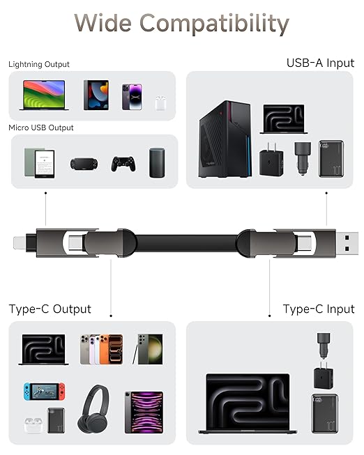 6-in-1 Keychain USB C Charger Cable, 60W Fas Charging Portable Universal Charging Cord with USB-C, Light-ning, USB-A and Micro USB for Phones, Tablets, Power Banks