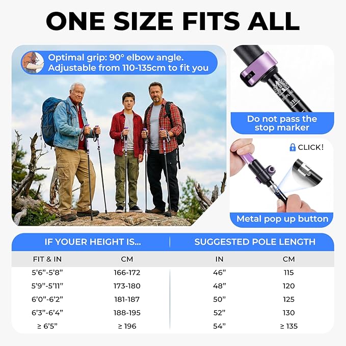 Trekking Poles for Hiking - Collapsible Lightweight 7075 Aluminum Hiking Sticks, 43-53 Inch Adjustable Tri-Fold Walking Poles with Anti-Slip EVA Grip for Men and Women