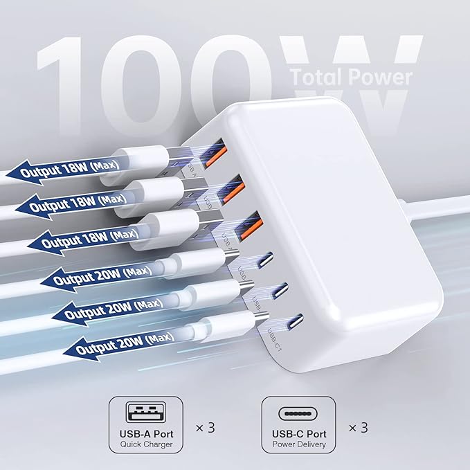 6 in 1 USB Charger, 50% Smaller Charging Station for Multiple Devices, 100W Fast Charging Blocks with Type C Ports, USB Charging Hub Organizer Multiport Power Strip for iPhone, Ipad, Kindle, Travel
