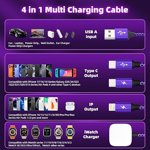 Travel Essentials 4in1 Multi Charging Cable for iPhone Watch Charger,USB A to Dual Type C/IP/iWatch Charger Travel Chargers for Multiple Devices Compatible with iWatch Series&iPhone 17-12 3Packs, 5FT