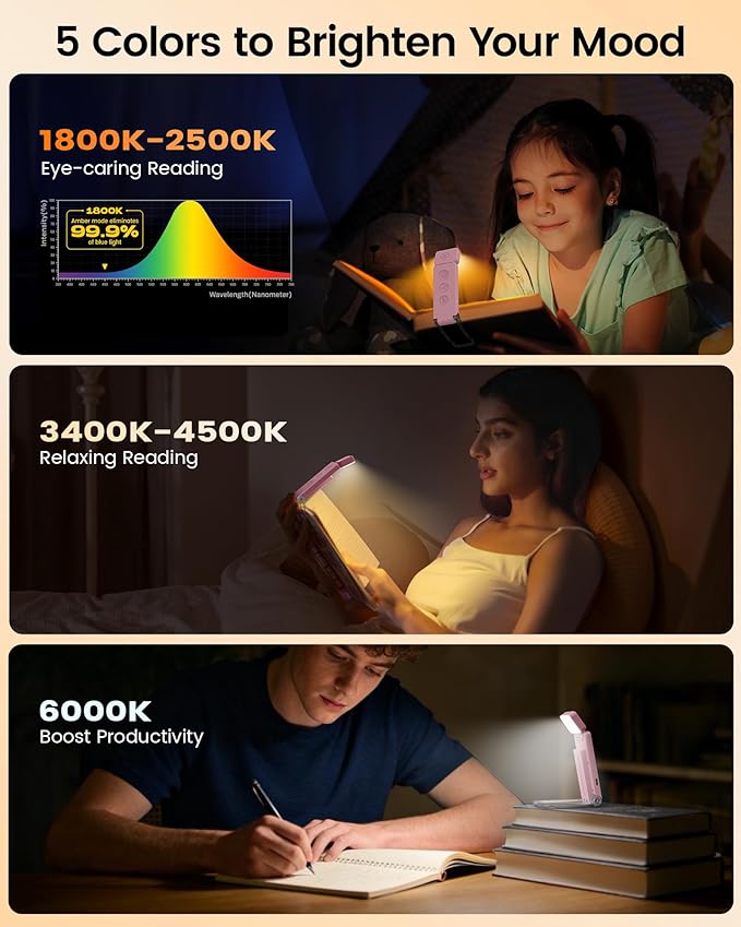 Glocusent 12 LED Rechargeable Book Light, Clip-on Reading Light with 5 Colors & 5 Brightness Levels, Up to 100Hrs Runtime, Eye-Caring Reading Lights for Books in Bed, Perfect for Book Lovers, Kids