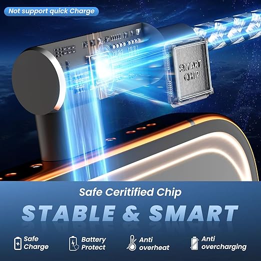 90 Degree Phone Charger, 4 in 2 Multi Charging Cable, USB C CarPlay Cord Charger Cables with Dual Type-C, Micro USB, IP Port, Nylon USBC Cord Right Angle Compatible with Phone17/16/15, Android, 5FT