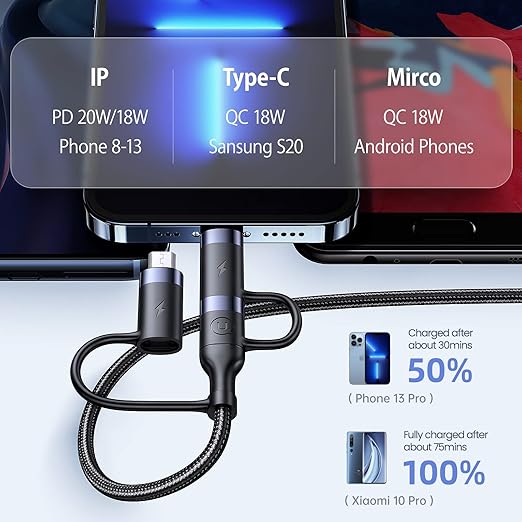 PD 60W USB C Multi Fast Charging Cable Nylon Braided Cord 5-in-1 3A USB/C to Type C/Micro/Phone Fast Sync Charger Adapter Compatible with Laptop/Tablet/Phone