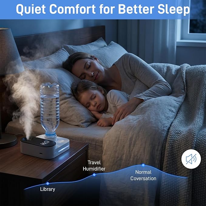 Cruise Humidifier Portable Humidifier for Travel – Whisper-Quiet Mini Humidifier Travel Humidifier for Cruise, Office or Car with Night Light, Auto-Off & 2 Mist Modes Water Bottle Humidifier