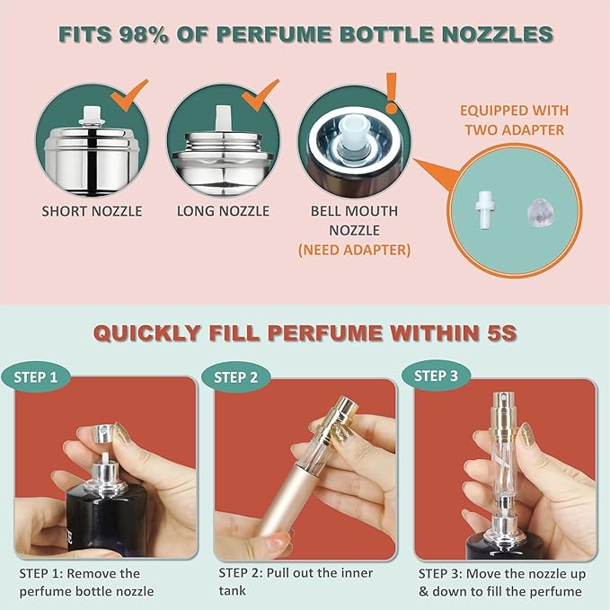 2PCS 5ml Perfume Atomizer Travel Refillable, Bottom-Filling Fragrances Perfumes Bottle, Pocket Atomiser for On the Go (Black & Dark Green)