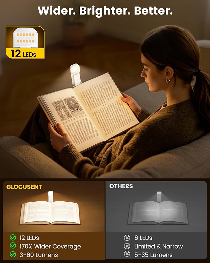Glocusent 12 LED Book Light, Reading Lights for Books in Bed with 5 Colors & 5 Brightness, Portable Clip on Reading Light, USB-C Rechargeable for 200H with Travel Lock, Perfect Gifts for Book Lovers