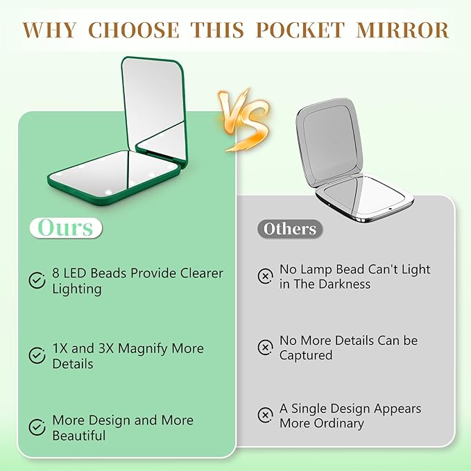 Kakuje Compact Mirror, 1X/3X Magnification LED Pocket Mirror with Nternal BIattery, Mini Mirror for Purse, Pocket,Travel and Present (Green)