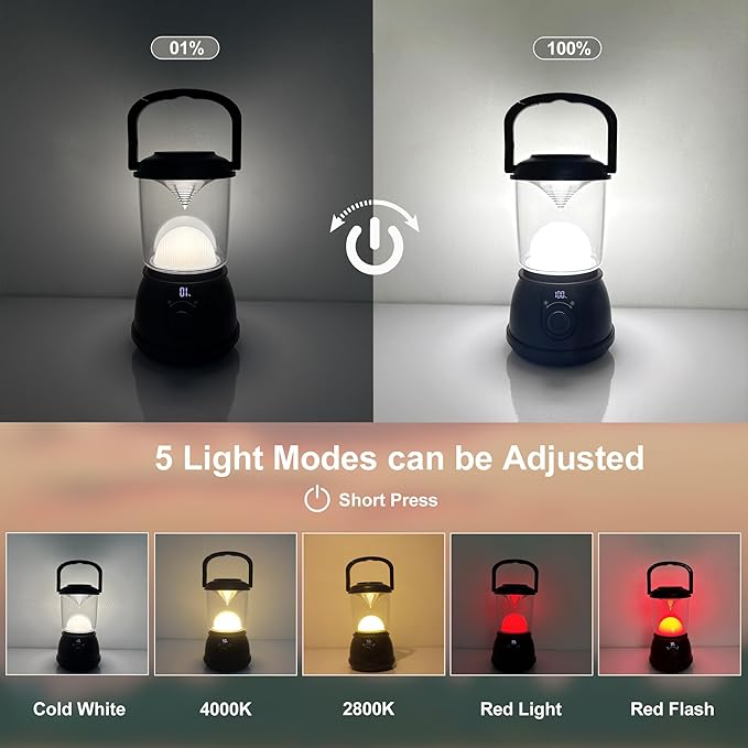 Camping Lantern Rechargeable, 300 Lumen Camping Lantern, Lanterns for Power Outages Lantern Camping Lights & Lanterns USB C 5V/2A IPX5 Waterproof for Outdoor Fishing Emergency