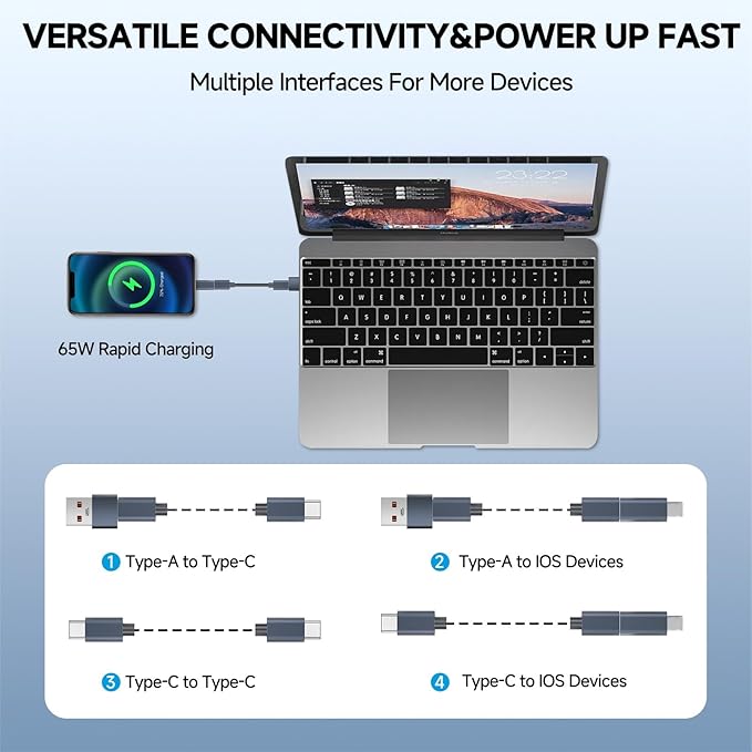 USB-C Card Reader & Storage Case, Multi-Format Memory Card Organizer with OTG Adapter, 65W Fast Charging, SIM & TF Storage, High-Speed Data Transfer, Plug-and-Play