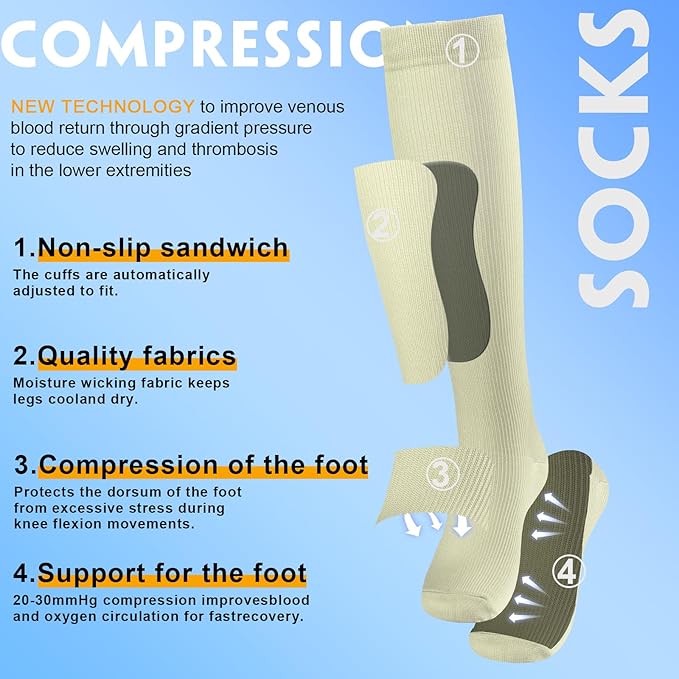 bropite Compression Socks for Women & Men Circulation-Support Knee High Socks 20-30 mmhg-Best for Running,Medical,Nurse,Travel