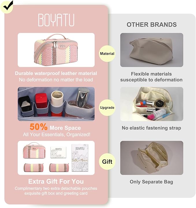 BOYATU Travel Makeup Bag Cosmetic Bag for Women: 3 Pcs Set Make up Bag with Compartments - Waterproof Vegan Leather Toiletry Bags with Handle - Makeup Organizer for Travel Essentials(C-3-Pink)