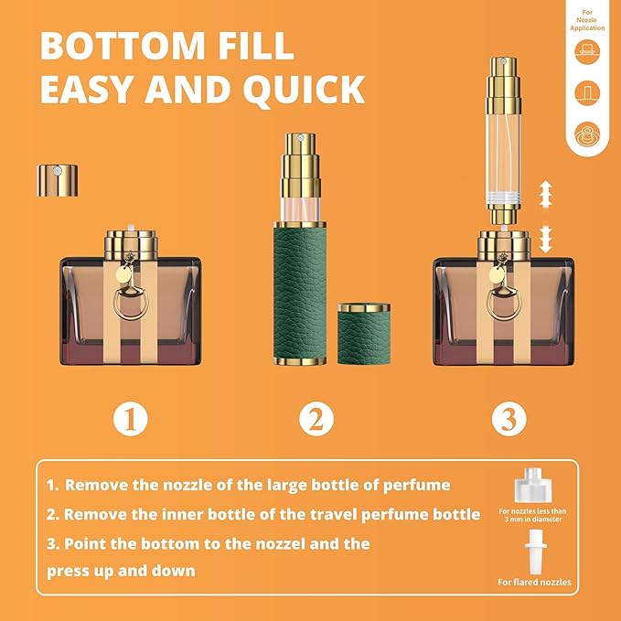 Travel Perfume Bottle Refillable, 5ml Perfume Atomizer, Portable Size Cologne Sprayer, Mini Empty Fragrance Spray Bottle (Green)
