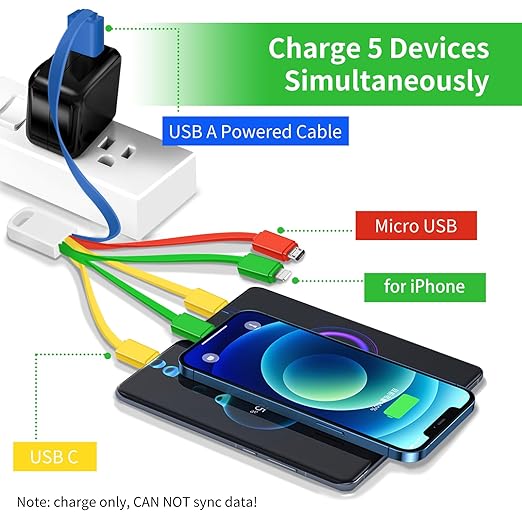 Herfair Multi Charging Cable Charge Cord for Multiple Devices with Micro USB Type-C iPhone Connectors, Charging 5 Device Simultaneously, Travel Essentials Universal Charger, 2-Pack