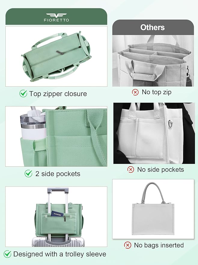 FIORETTO Womens Canvas Tote Bag Purse with Individual Compartment, Zipper Top, Reinforced Bottom & Luggage Sleeve