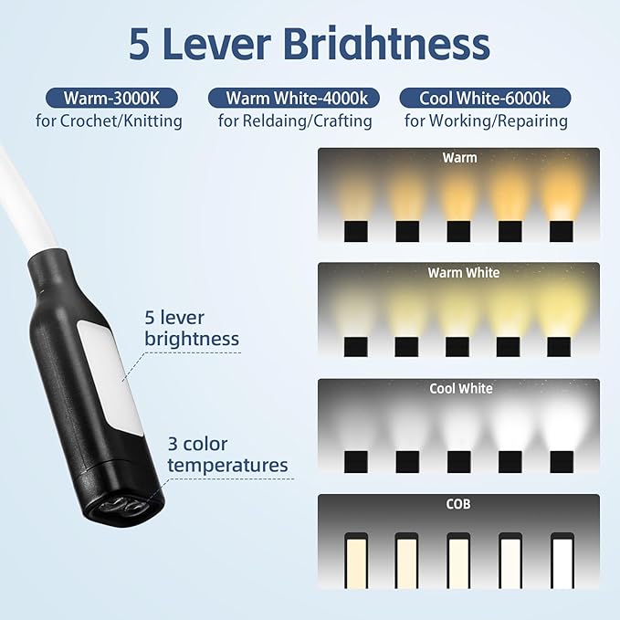 Neck Light, Neck Reading Light,It has a Neck-Warming Function，4 Light 5 Brightness Rechargeable 2000mAh Perfect for Crochet Knitting Cross Stitch Crafting,Book Lovers Gift