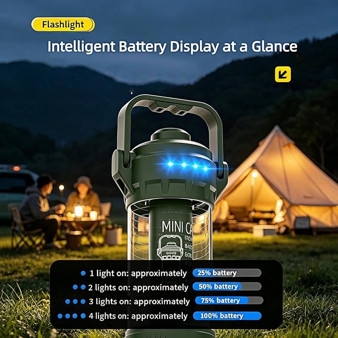 USB Rechargeable Camping Lights, 6 Lighting Modes Small Camping Lantern with Camping Flashlights, 2-in-1 Portable Tent Light with Lanyard, Suitable for Camping, Outdoor Hiking, Emergency Scenarios.