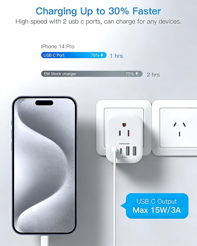 Australia Plug Adapter 2 Pack, HANYCONY New Zealand Power Adapter with 4 Outlets 4 USB (2 USB C), Type I Travel Adapter for US to Australian Argentina AU China Fiji Samoa Tonga Kiribati