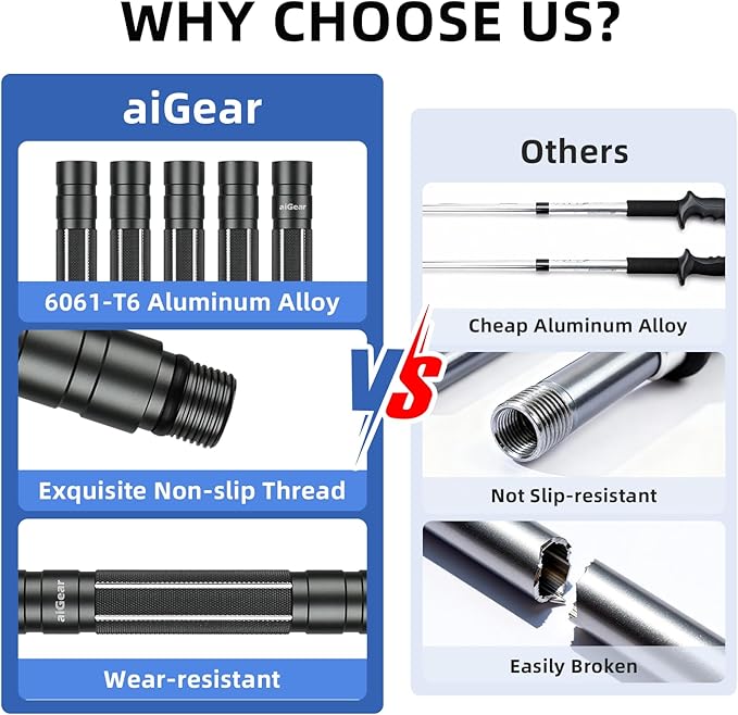 aiGear G2 Tactical Hiking Stick, Heavy-Duty 6-8 Section Adjustable Walking Staff for Men Women, Aerospace Aluminum Trekking Poles with Multi-Tool for Camping Wading Self Defense Overlanding