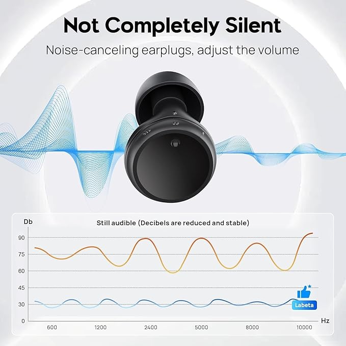 Switchable Concert Ear Plugs for Noise Reduction, Multi-Size Sllicone Earbuds, 3 Noise Relief Modes for Focus, Study, Work and Travel,Hearing Protection, Reusable Ear Plugs (Comfort Varies by Person)
