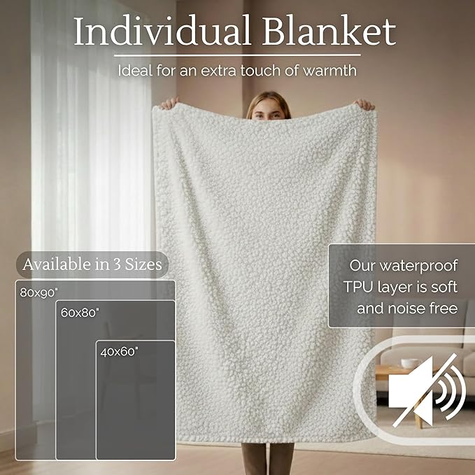 Waterproof Blanket for Bed Intimacy (40" x 60" Small), Reversible Fleece | Sherpa Throw, Water Proof Blanket TPU Stain Proof Couch Furniture Cover Large Dog Bed Winter Protector - Green