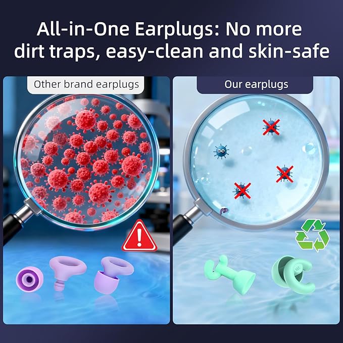 Noise Cancelling Ear Plugs for Sleep, Small Ear Fit - No-Pain for Side Sleepers, 50dB NRR Reusable Silicone One-Piece Design, 4 Sizes for Adults & Kids, Portable Case (Green, 4 Pair)