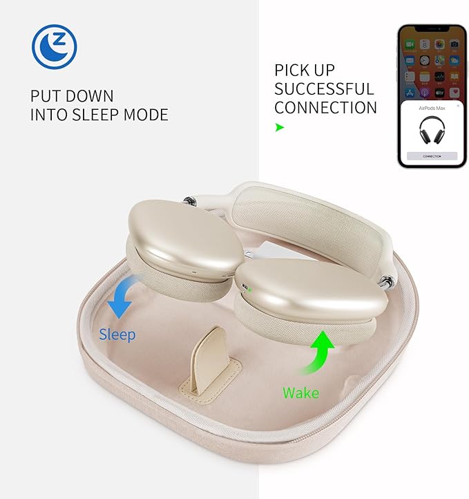 Smart Case for New Apple AirPods Max Supports Sleep Mode, Hard Organizer Portable Carry Travel Cover Storage Bag (Starlight)