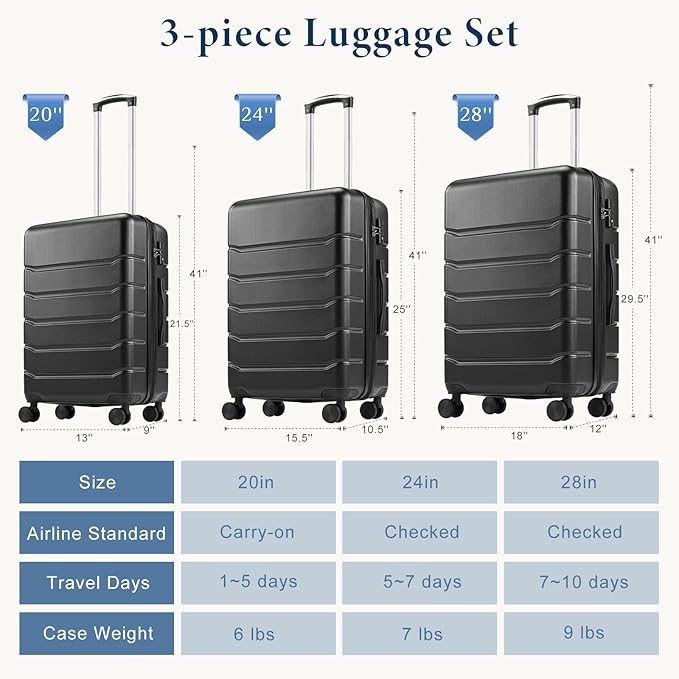 NEWBULIG 28 Inch Checked Luggage, ABS Hard Shell Lightweight Rolling Expandable Suitcase with Smooth Spinner Wheels and TSA Lock for Business Trips and Daily Vacations, Black