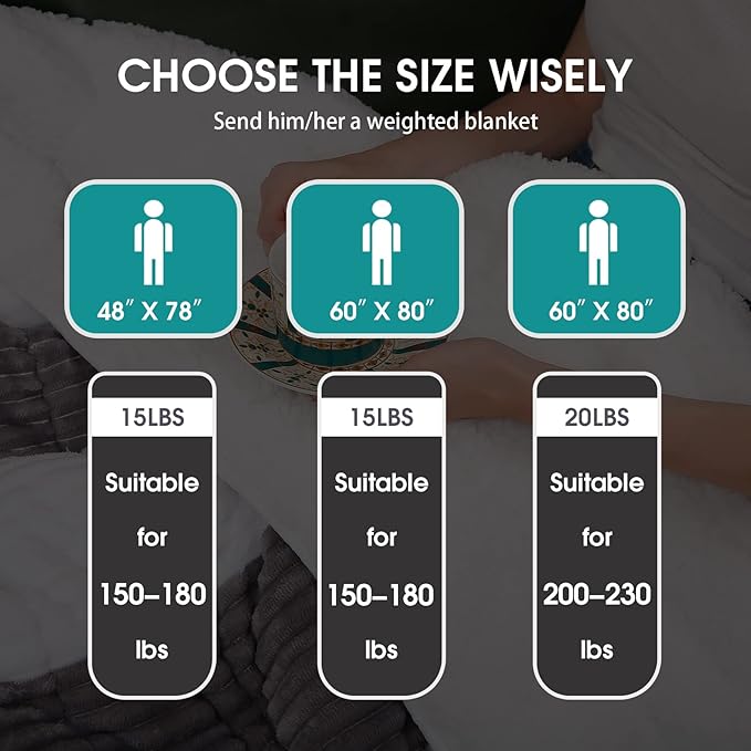 Sherpa Weighted Blanket for Adults 15lbs, 48"x72", Twin Full Size Fuzzy Heavy Throw Blanket for 140-160lbs, Microfiber Soft Thick Big Blankets Weighted Comforter Breathable Gifts for Sleeping, Grey