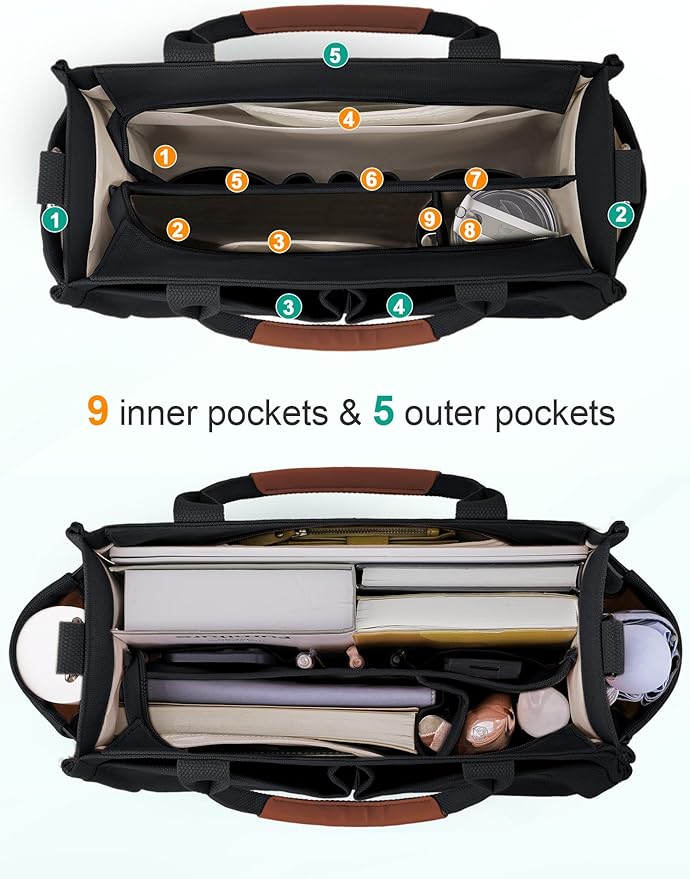 FIORETTO Womens Canvas Tote Bag Purse with Individual Compartment, Zipper Top, Reinforced Bottom & Luggage Sleeve