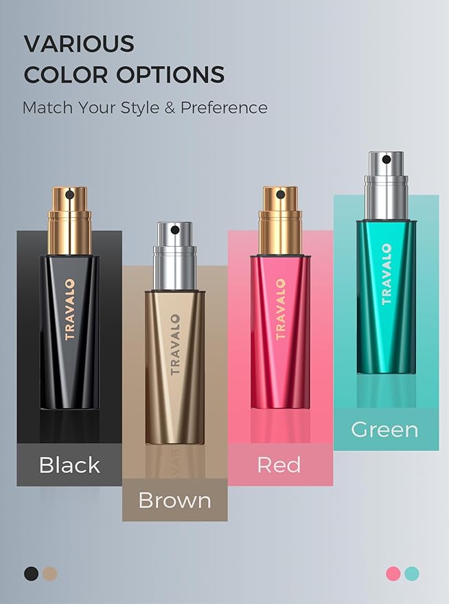 Travalo OBSCULA Ultimate Bottom-Fill Perfume Atomizer with HD Spray - 5ml Leakproof Travel Bottle, Refillable Portable Fragrance Dispenser for Her & Him (OBSCURA, BLACK)