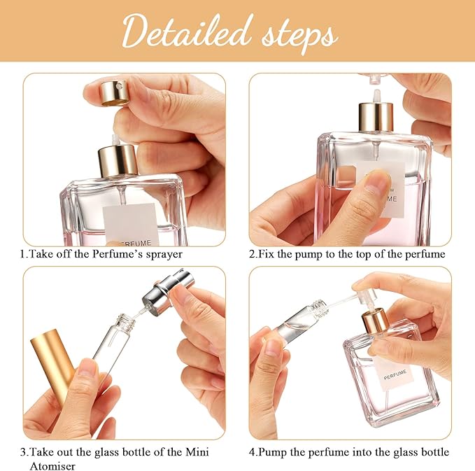 Motiskyy 140 Pcs 5ml Mini Perfume Atomizer Refillable Travel Spray Bottles Bulk Empty Dispenser Kit for Perfume Makers with Refill Pump Transfer Tool for Outgoing Fragrance Vendor Samples