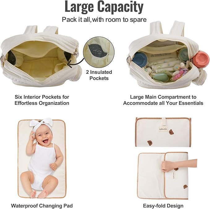 GOBABYMART Diaper Bag Backpack, Medium Maternity baby bag & Changing Pad, Insulated Pockets, Stroller Straps & Pacifier Case (Medium - Beige Bears)