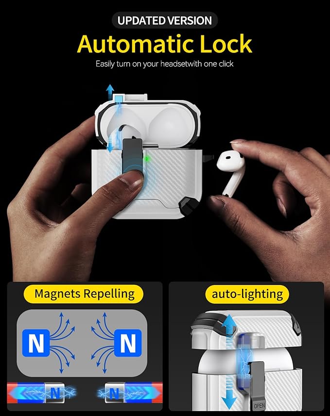 Pohgelan Compatible with AirPods 4 Case,Magnetic Automatic Lock with Phone Stand & Cleaning Kit,Compatible with Magsafe,Carbon Fiber Texture Cover -White