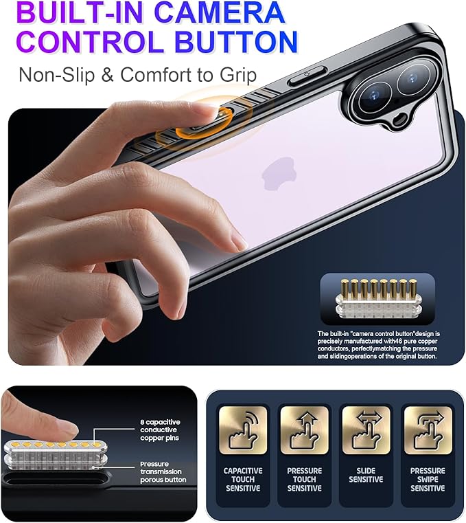 Compatible with iPhone 17 Case,Waterproof Built-in Screen & Camera Protector IP68 Underwater Full Body 17FT Military Dropproof Shockproof Phone Case 6.3"-Purple/Clear