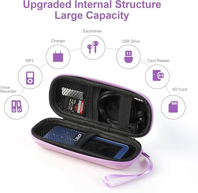 AGPTEK Carrying Case, EVA Zipper Carrying Hard Case Cover for Digital Voice Recorders, MP3 Players, Storage Holder for 3D Printing Pen, USB Cable, Earphones, Memory Cards, U Disk, Purple