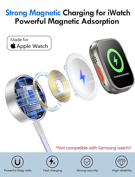 Travel Essentials for Apple Watch Charger,iPhone Charger,3 in 2 Type C/Lightning/Magnetic Travel Charging Cable,Portable Multi Charging Cable for Apple Watch, iPhone 17‑11,Samsung S26,Car,iPad-4FT