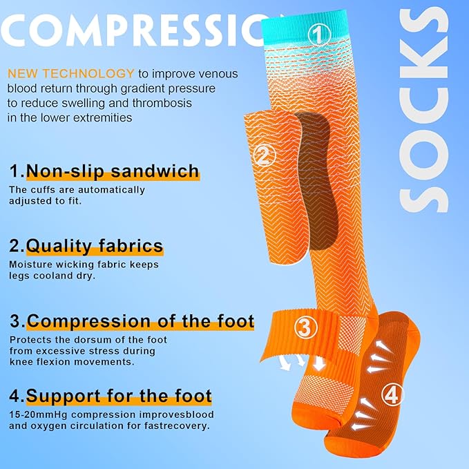 bropite Compression Socks for Women & Men Circulation-Support Knee High Socks 20-30 mmhg-Best for Running,Medical,Nurse,Travel