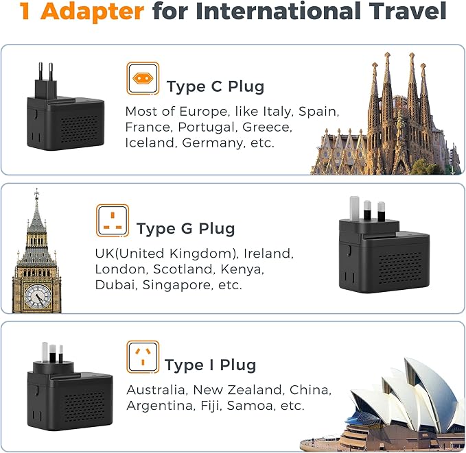 TESSAN 220 to 110 Voltage Converter US to Europe, International Power Adapter with 4 USB Ports(2 USB C), 2 AC and EU/UK/AU Plug Universal Power Converter Adapter Combo, Step Down Transformer Black