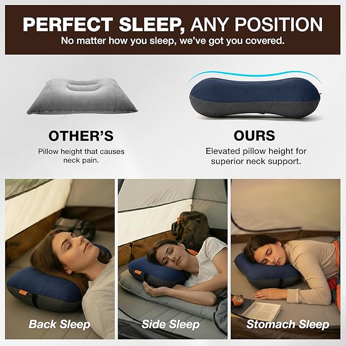 Inflatable Camping Pillow - Ultralight Compact Air Pillow for Travel, Backpacking & Hiking - Ergonomic Neck & Lumbar Support - Portable Inflatable Pillow with Removable Washable Cover - (Blue 2 Pack)