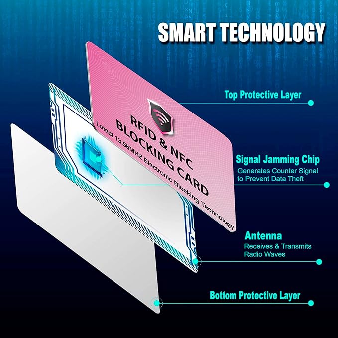 SaiTech IT 2 PK RFID Blocking Cards Protect Your Entire Wallet, Purse, and Cards from NFC Contactless Theft Wallet for Men & Women - Pink