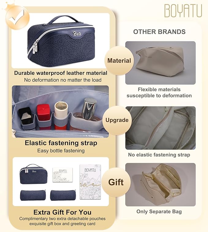 BOYATU Travel Makeup Bags Cosmetic Organizer Bag: 3 Pcs Set Large Capacity Make up Bag with Compartments - Waterproof Leather Toiletry Bags with Handle for Women (A-Dard Blue)