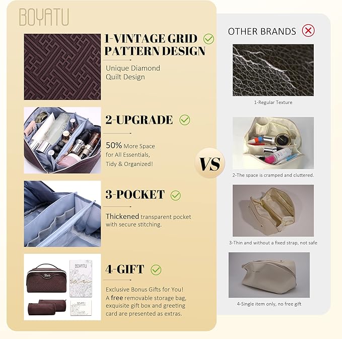 BOYATU Travel Makeup Bags for Women: Vintage Roman Column Texture Large Capacity Cosmetic Bag - Each Journey, Quiet Luxury Serenity - 3 Pcs Set Organizer Toiletry Purse 50% Extra Storage(coffee)