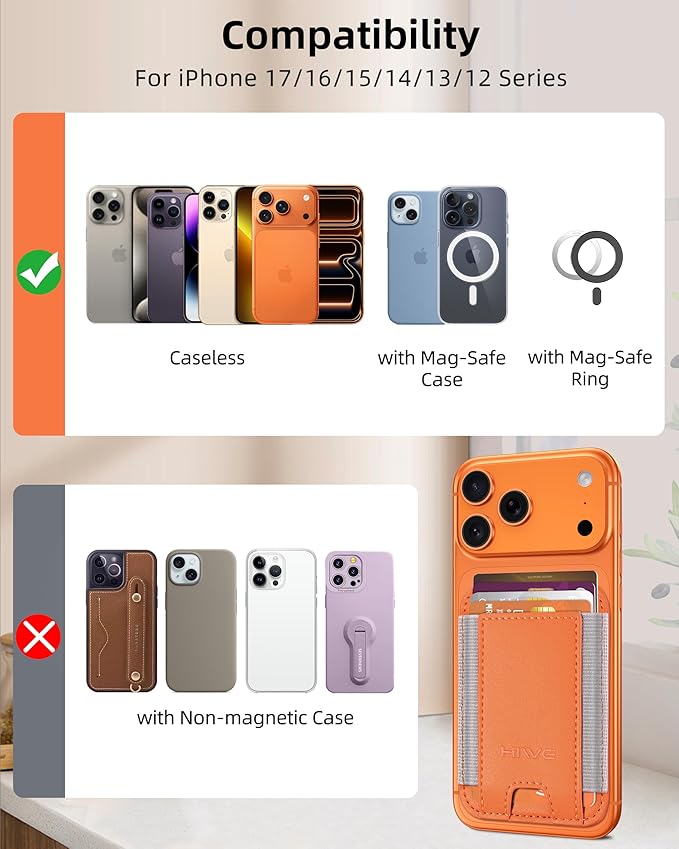 HiWe for MagSafe Wallet: 7-Card Holder, RFID Blocking, Strong Magnet for iPhone 12-17 Series, Slim, 1 Slot
