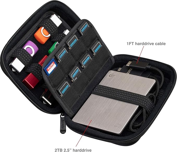 ButterFox USB Thumb Flash Pen Drive Storage Holder/Memory Card SD SDXC SDHC Card Holder Case/External Hard Drive Case/Universal Electronic Accessories Organizer (12USB+16SD)