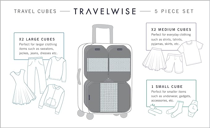 Travel Wise Packing Cubes for Travel - 5 Piece Set with Pattern Design, Lightweight Ripstop Nylon Luggage Organizers with Mesh Panel, Small Medium Large Sizes