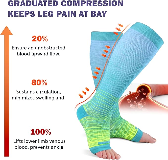 LEVSOX Open Toe Compression Socks for Women & Men 20-30mmHg Toeless Sock Knee High Support Stockings for Circulation Nurses Pregnant Travel