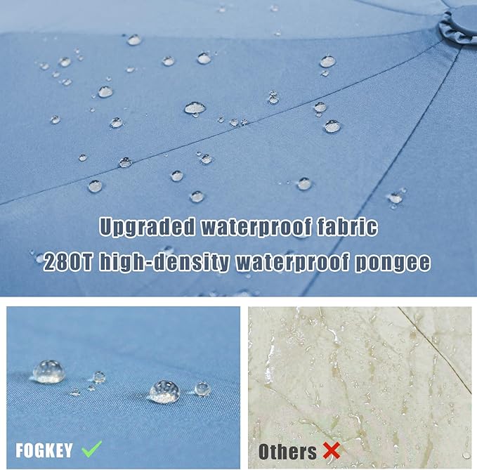 Fogkey Large Windproof Travel Umbrella - Reverse Auto Folding Car Umbrella for Rain and Sun, Compact Inverted Design with Waterproof Canopy, 10 Durable Ribs, Fits Backpack, Portable for Women & Men