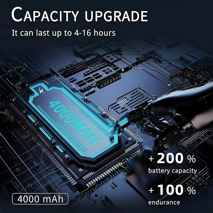FrSara Portable Fan, Personal Neck Fan that Blows Cold Air, Upgraded 4000mAh,Long Endurance,Upgraded air volume,Easier to Use,360° Cooling,No Hair Twisting,Non-Slip Material,Rechargeable,3-Speed