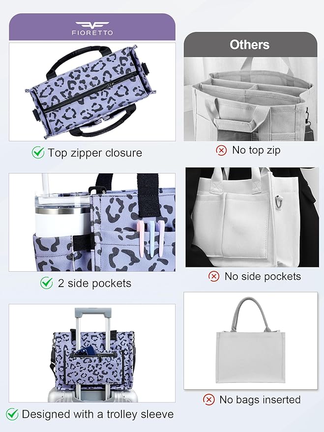 FIORETTO Womens Canvas Tote Bag Purse with Individual Compartment, Zipper Top, Reinforced Bottom & Luggage Sleeve