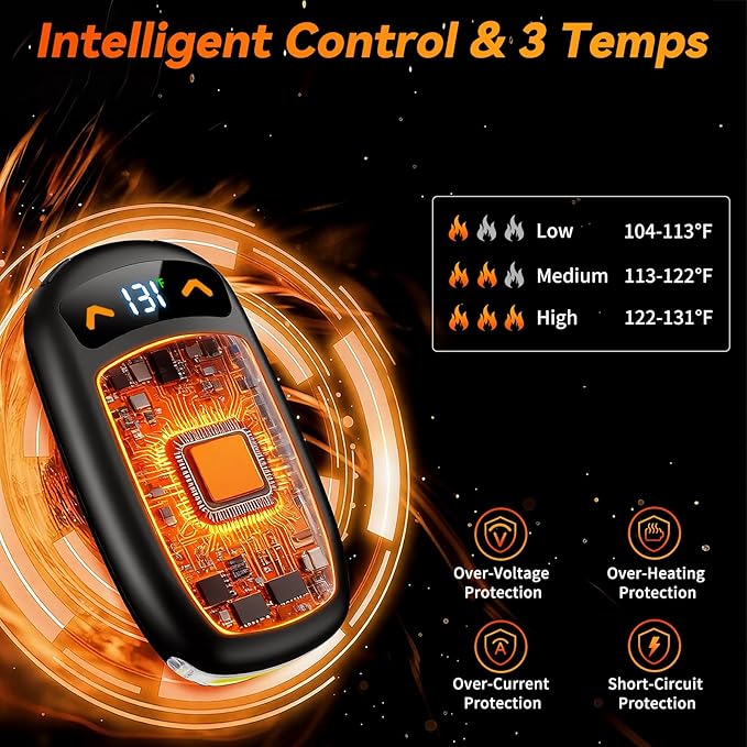 Rechargeable Hand Warmer 2Pack, AI Chips Electric Hand Warmers with LED Display, 3 Temps Portable Magnetic Handwarmers, Pocket-Sized Electronic Hand Warmers for Man, Women, Camping, Hunting, Christmas